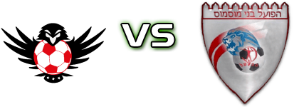 FC Zeirey Tamra - Hapoel Bnei Musmus head to head game preview and prediction FC Zeirey Tamra - Hapoel Bnei Musmus head to head game preview and prediction