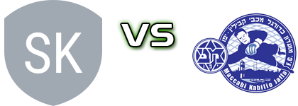 SC Kiryat Yam - Maccabi Yafo head to head game preview and prediction