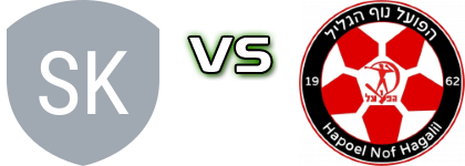 SC Kiryat Yam - Hapoel Nof HaGalil head to head game preview and prediction