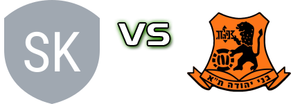 SC Kiryat Yam - Bnei Yehuda детайли и статистика