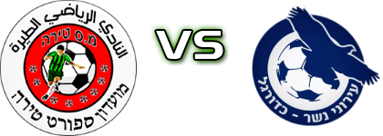 SC Tira - Nesher Detalles y estadisticas