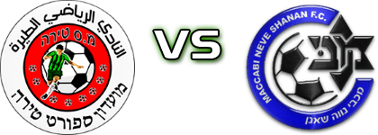 SC Tira - Maccabi Neve Shaanan Eldad head to head game preview and prediction SC Tira - Maccabi Neve Shaanan Eldad head to head game preview and prediction