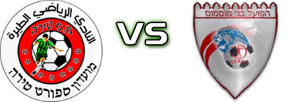 SC Tira - Hapoel Bnei Musmus detalji utakmice i statistika