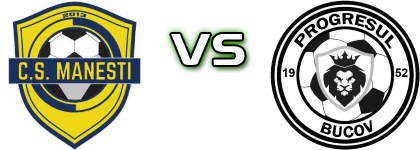Mănești 2013 - Progresul Bucov Statistiche e dettagli partita