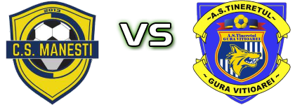 Mănești 2013 - Tineretul Gura Vitioarei detalji utakmice i statistika