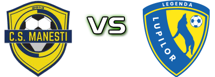 Mănești 2013 - Petrolul 95 Ploiești head to head game preview and prediction