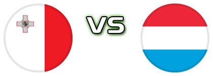 Malta - Luxembourg head to head game preview and prediction