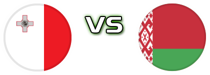 Malta - Belarus head to head game preview and prediction