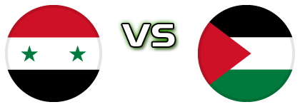 Syria - Palestine Statistiche e dettagli partita