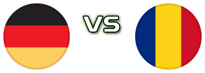 Germany - Romania детайли и статистика