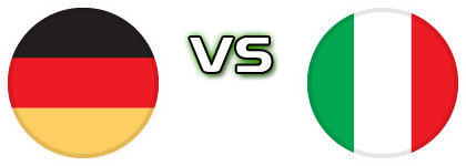 Germany - Italy детайли и статистика Germany - Italy детайли и статистика