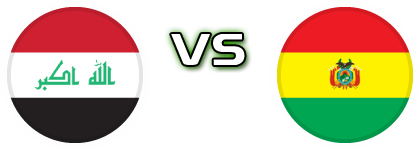 Iraq - Bolivia детайли и статистика