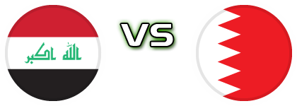 Iraq - Bahrain head to head game preview and prediction