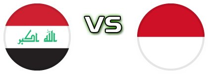 Iraq - Indonesia detalji utakmice i statistika