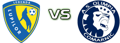 Petrolul 95 Ploiești - Olimpia Comarnic Estatísticas e detalhes do jogo Petrolul 95 Ploiești - Olimpia Comarnic Estatísticas e detalhes do jogo