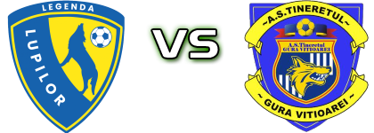 Petrolul 95 Ploiești - Tineretul Gura Vitioarei Spiel Prognosen und Statistiken Petrolul 95 Ploiești - Tineretul Gura Vitioarei Spiel Prognosen und Statistiken