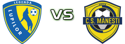 Petrolul 95 Ploiești - Mănești 2013 detalji utakmice i statistika Petrolul 95 Ploiești - Mănești 2013 detalji utakmice i statistika