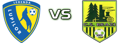 Petrolul 95 Ploiești - Brazi head to head game preview and prediction