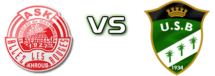 Khroub - Biskra Estatísticas e detalhes do jogo Khroub - Biskra Estatísticas e detalhes do jogo