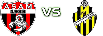 ASAM - US Tébessa Detalji meca I statistika.