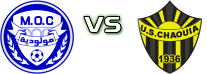 Constantine - Chaouia детайли и статистика