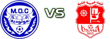 Constantine - USMAn Statistiche e dettagli partita