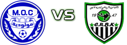 Constantine - CRB Kais Statistiche e dettagli partita