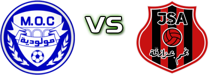 Constantine - JS Azazga Statistiche e dettagli partita
