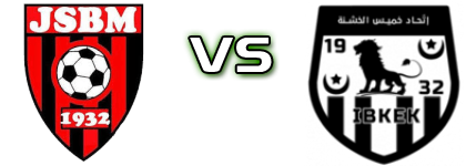 JS Bordj Menaiel - IBKEK head to head game preview and prediction