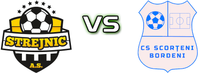 Strejnicu 2021 - Scorţeni Bordeni Spiel Prognosen und Statistiken