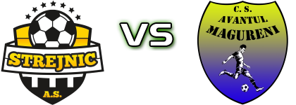 Strejnicu 2021 - Avântul Măgureni head to head game preview and prediction
