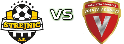 Strejnicu 2021 - Voința Adunați Detalles y estadisticas