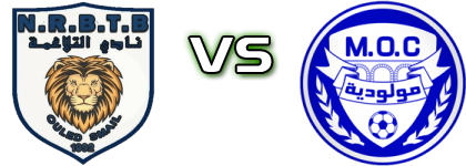 NRB Teleghma - Constantine head to head game preview and prediction