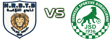 NRB Teleghma - JSD Estatísticas e detalhes do jogo