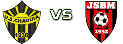 Chaouia - JS Bordj Menaiel head to head game preview and prediction Chaouia - JS Bordj Menaiel head to head game preview and prediction