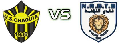 Chaouia - NRB Teleghma head to head game preview and prediction