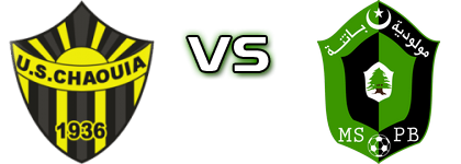 Chaouia - Batna head to head game preview and prediction