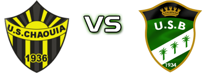 Chaouia - Biskra head to head game preview and prediction
