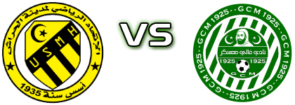 USMH - GC Mascara детайли и статистика