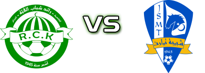 RC Kouba - JSMT Statistiche e dettagli partita