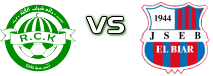 RC Kouba - Js El Biar Statistiche e dettagli partita RC Kouba - Js El Biar Statistiche e dettagli partita