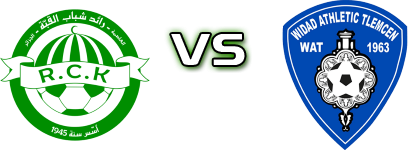 RC Kouba - WA Tlemcen head to head game preview and prediction