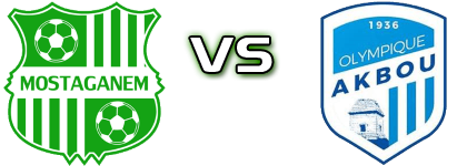 ES Mostaganem - Olympique Akbou head to head game preview and prediction