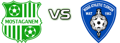 ES Mostaganem - WA Tlemcen Statistiche e dettagli partita