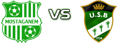 ES Mostaganem - Biskra head to head game preview and prediction