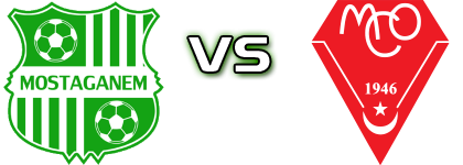 ES Mostaganem - Oran head to head game preview and prediction