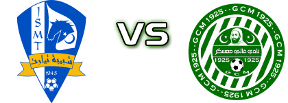 JSMT - GC Mascara detalji utakmice i statistika