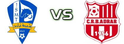 JSMT - CRB Adrar head to head game preview and prediction