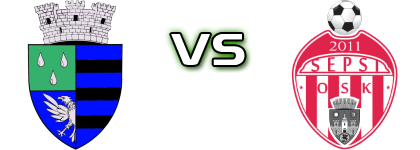 Băicoi - Sepsi OSK II Spiel Prognosen und Statistiken