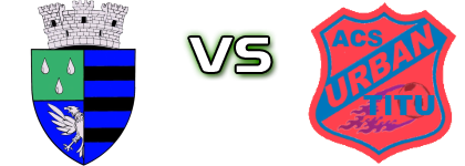 Băicoi - Urban Titu Spiel Prognosen und Statistiken